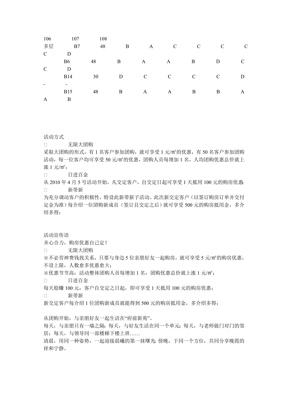 府前新苑百人团购活动_第2页