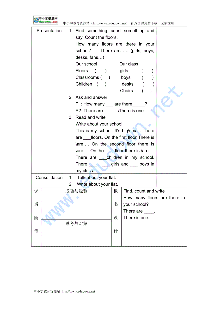 牛津沪教五上Module 3《Unit  A day at school》教案(2)_第2页