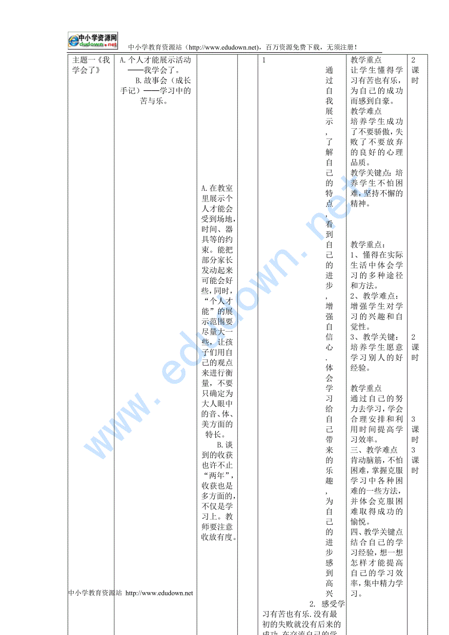 人教新课标品德与社会三级上册《大家都在学()》教学设计_第2页