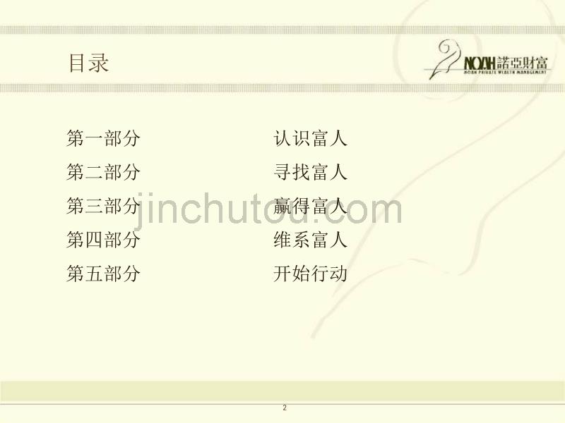 私人财富管理营销及沟通技巧_第2页
