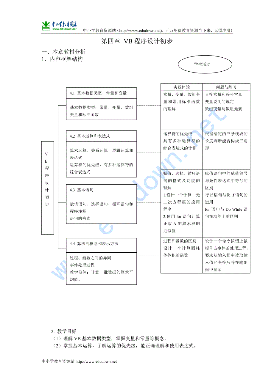 浙教版信息技术第四章《VB程序设计初步》教案_第1页