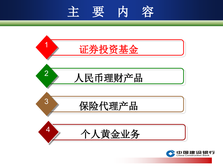 理财产品知识与营销—中国建设银行客户经理专业理财师销售内部培训PPT模板课件演示文档幻灯片资料_第2页