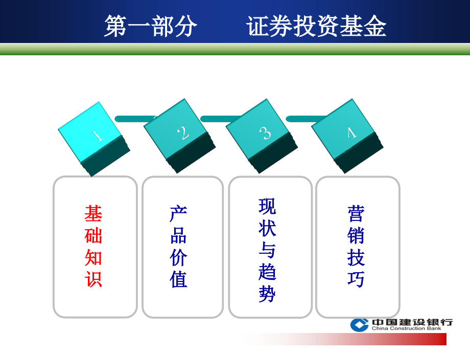 理财产品知识与营销—中国建设银行客户经理专业理财师销售内部培训PPT模板课件演示文档幻灯片资料_第3页