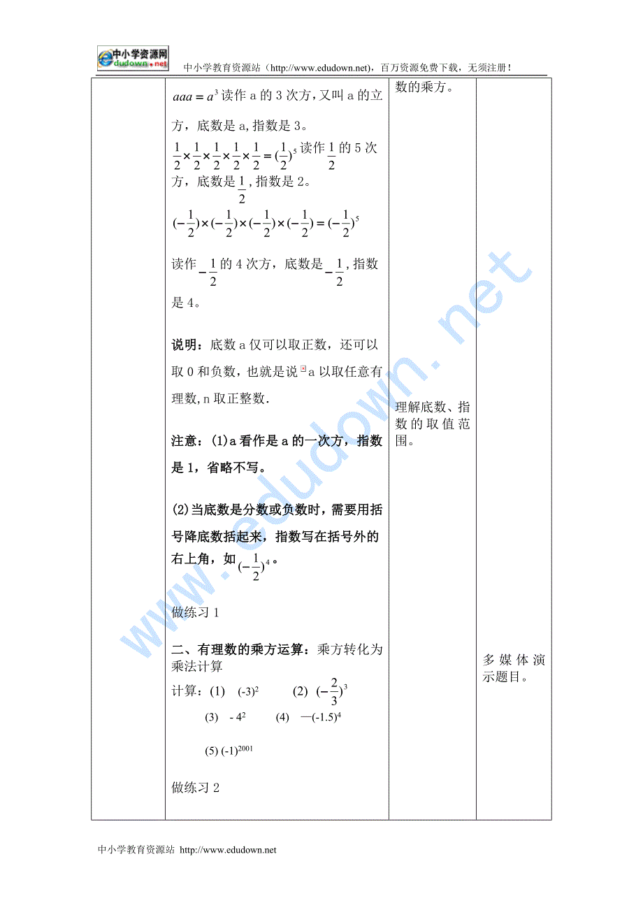 鲁教版六年级上册2.9《有理数的乘方》教案_第2页