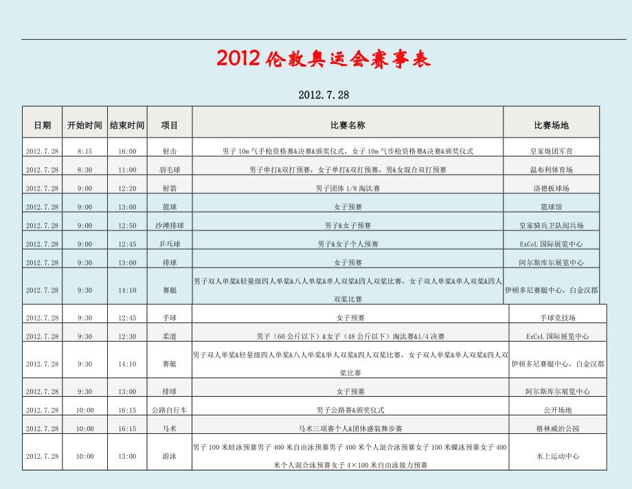 2012年伦敦奥运会完整赛程时间安排表_第1页