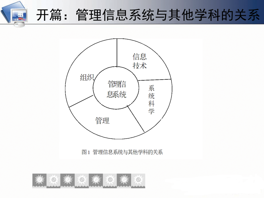 管理信息系统（共计718页，共计3部分）_部分1_第4页