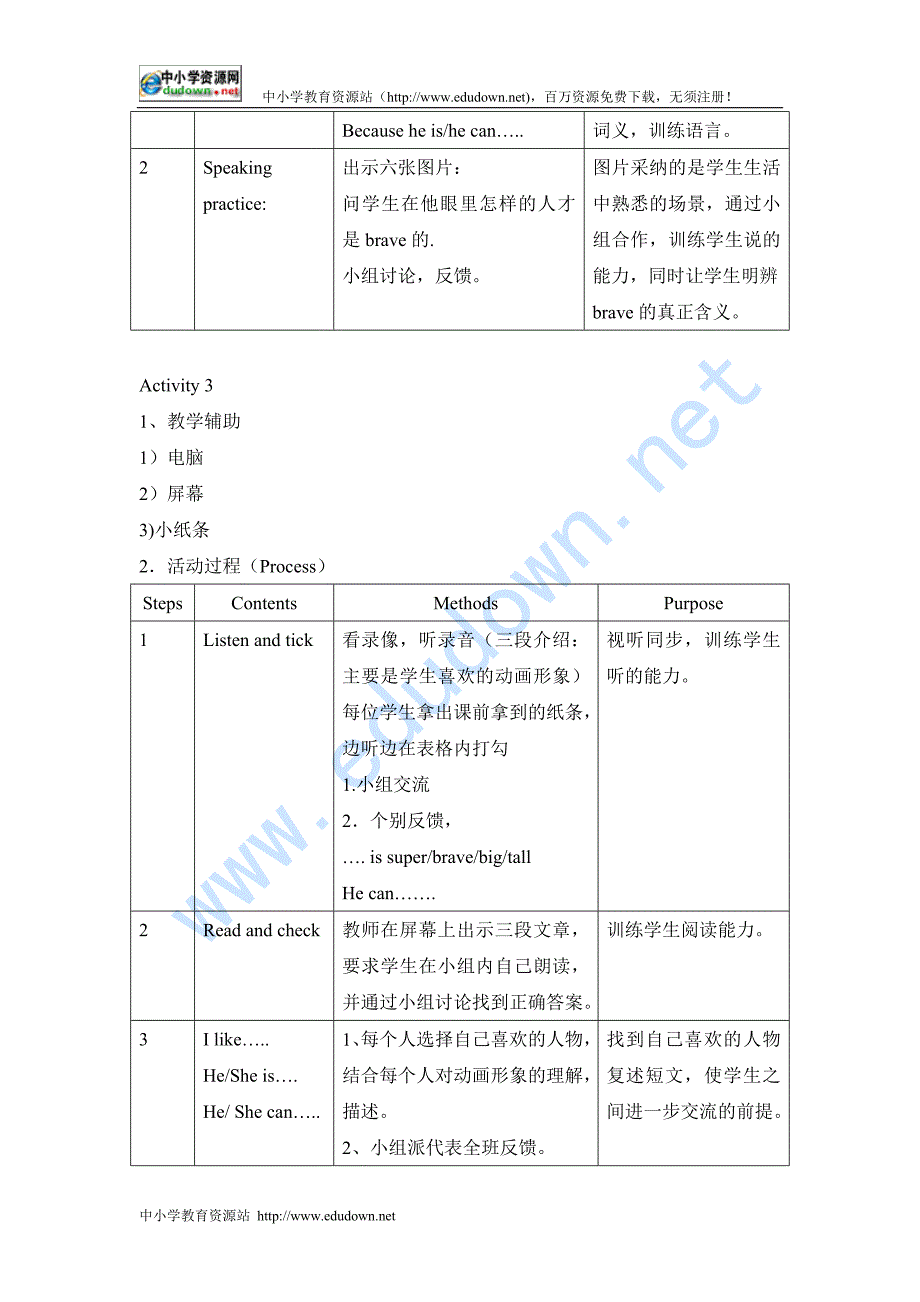 牛津沪教三年级下册Module 2《Unit 3 People I like》教案_第4页