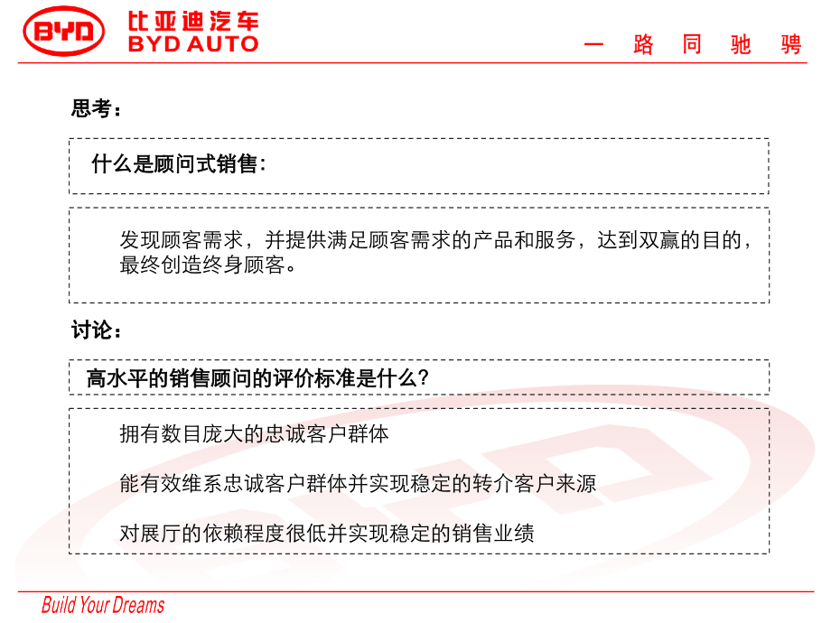 比亚迪汽车-2012标准销售流程进阶培训(最新版)_第2页