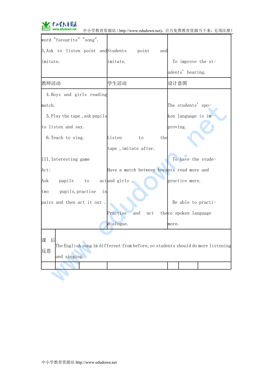 外研版英语三年级下册《Module  Unit  It's the ABC Song》教学设计_第2页