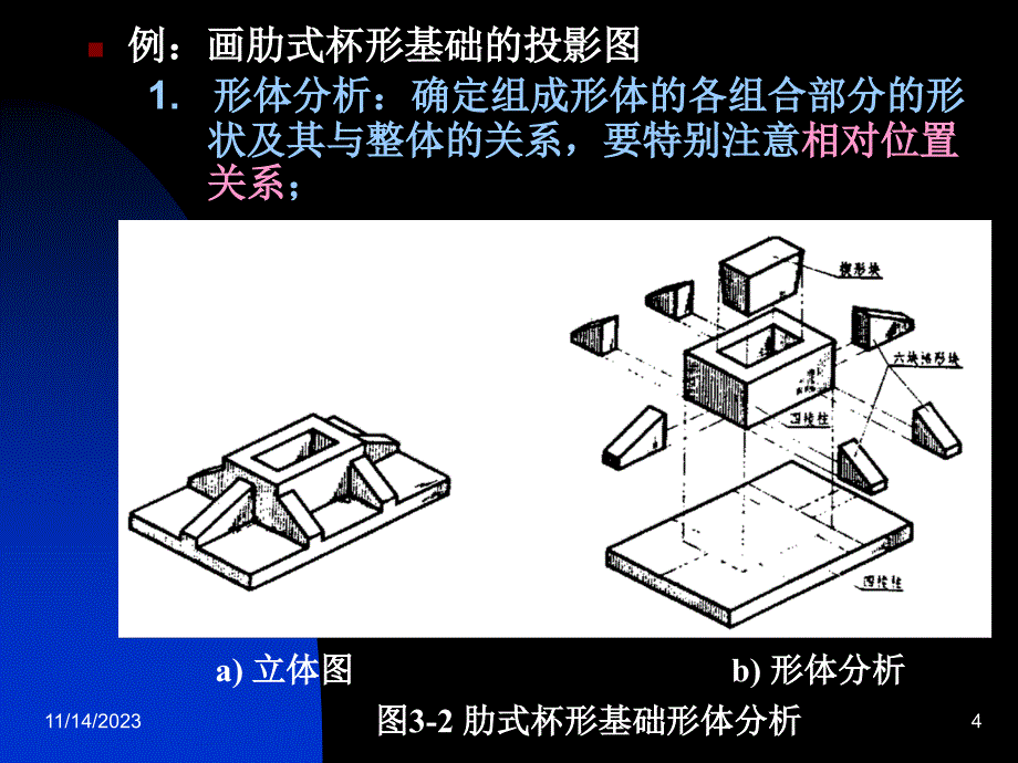 §3 建筑形体的表达方法_第4页