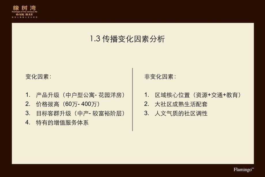 红鹤沟通_2008年北京橡树湾花园洋房新形象推广策略创作方案_第5页