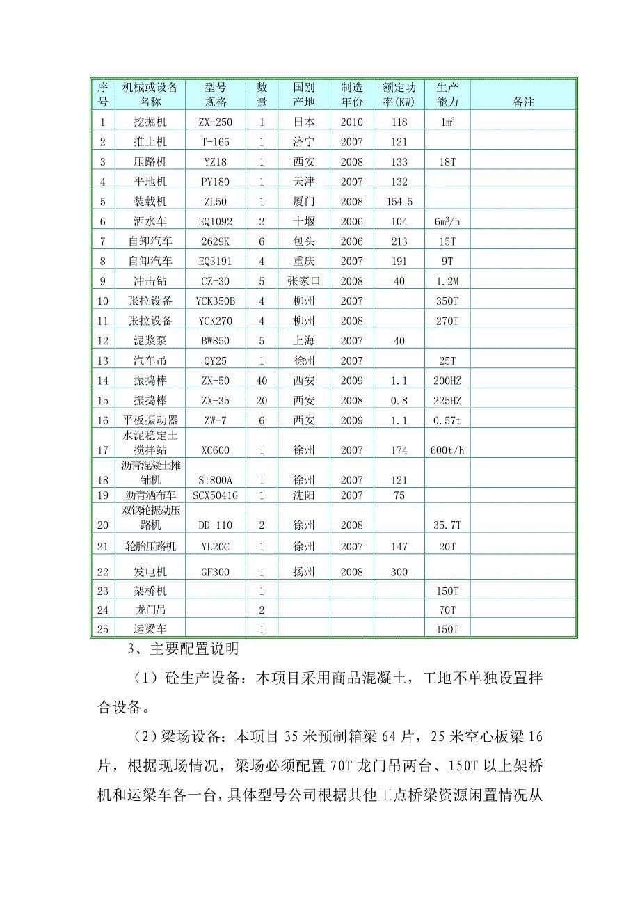 天水孙家坪大桥上场策划_第5页