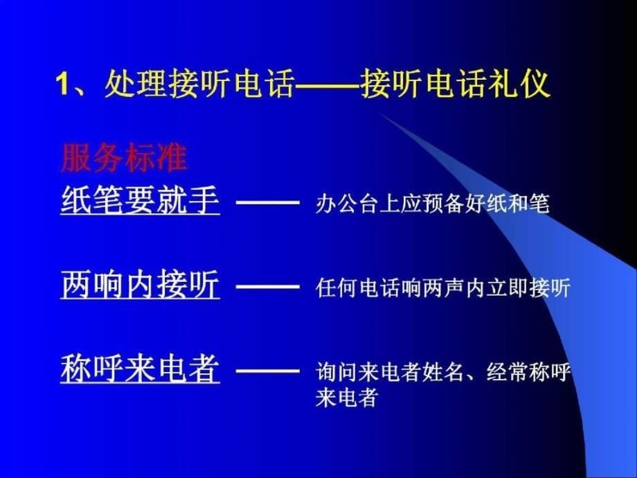 房地产销售人员培训-销售技巧篇_第5页