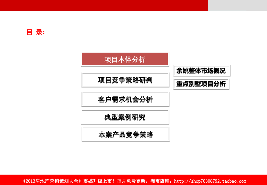 2012年4月世茂宁波余姚别墅市场研究及牟山湖项目产品竞争策略_第2页