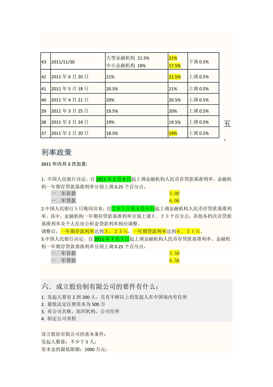 中行笔试复习笔记---专业知识_第3页