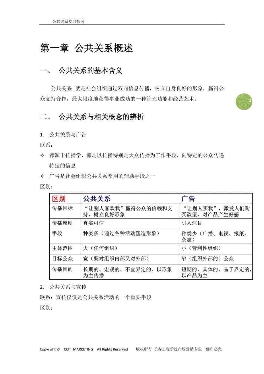 公共关系复习指南_第5页