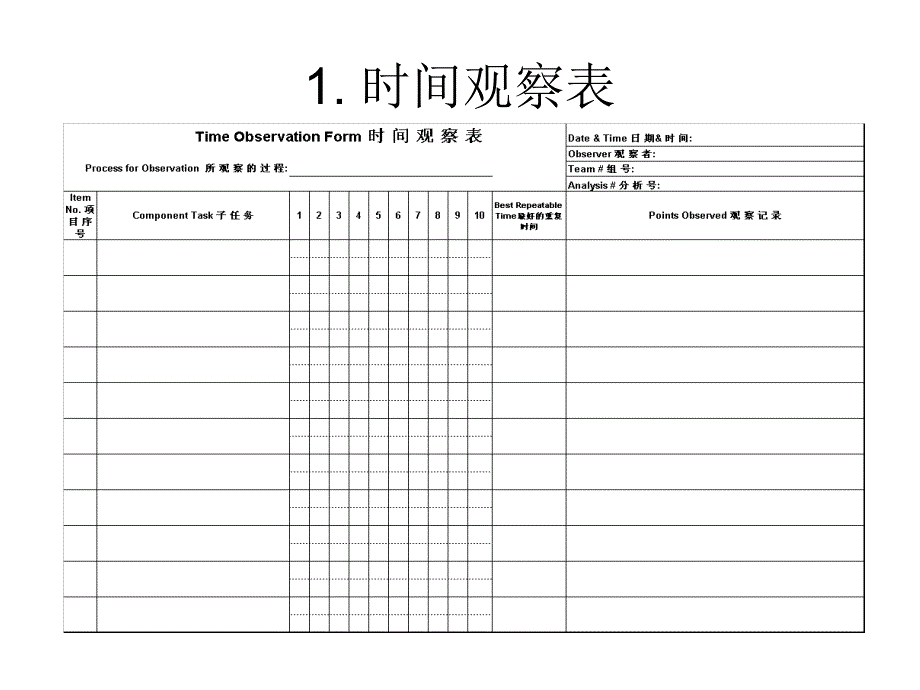 精益生产推行四大表格_第2页