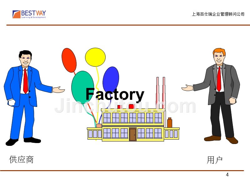 供应商质量管理2010_第4页