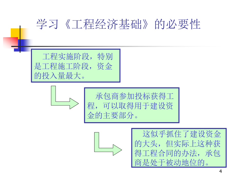 一级建造师培训——建设工程经济基础课程讲稿_第4页