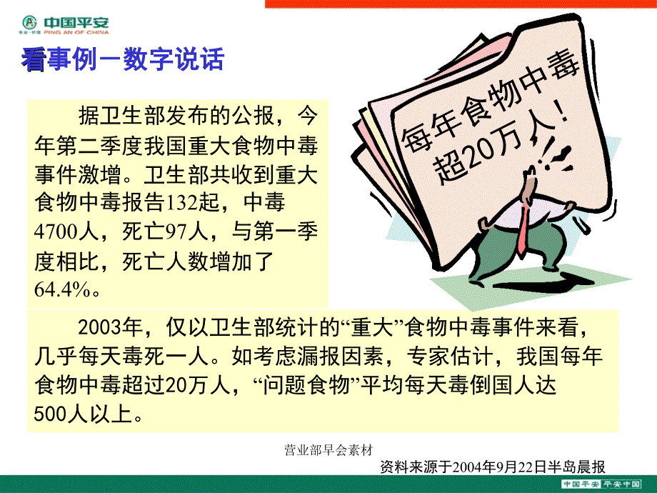 中国平安保险公司健康早会专题分享资料-饮食安全PPT课件模板_第4页