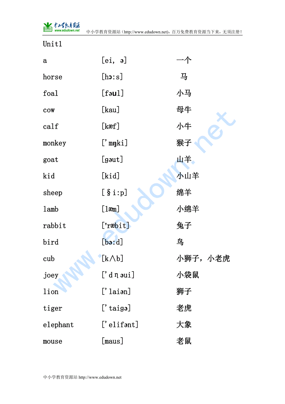 人教新版英语五年级下册 英语单词及音标解释_第1页