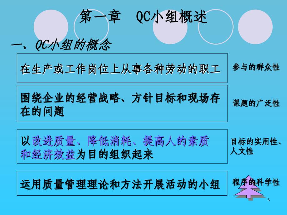 qc小组活动培训ppt_第3页