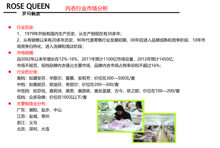 rosequeen2012至2016内衣品牌发展长远规划方案【精品推荐】_第4页