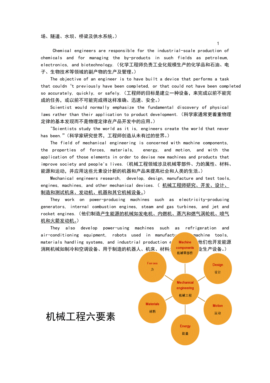 机械导论大纲_第2页