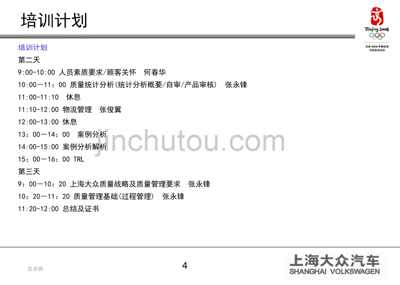 上海大众供应商提升培训_第4页