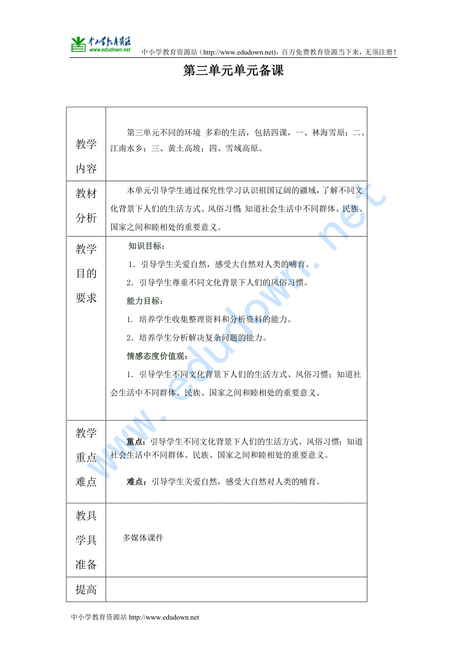 山东人民版《品德与社会》五年级下册第3单元教案_第1页