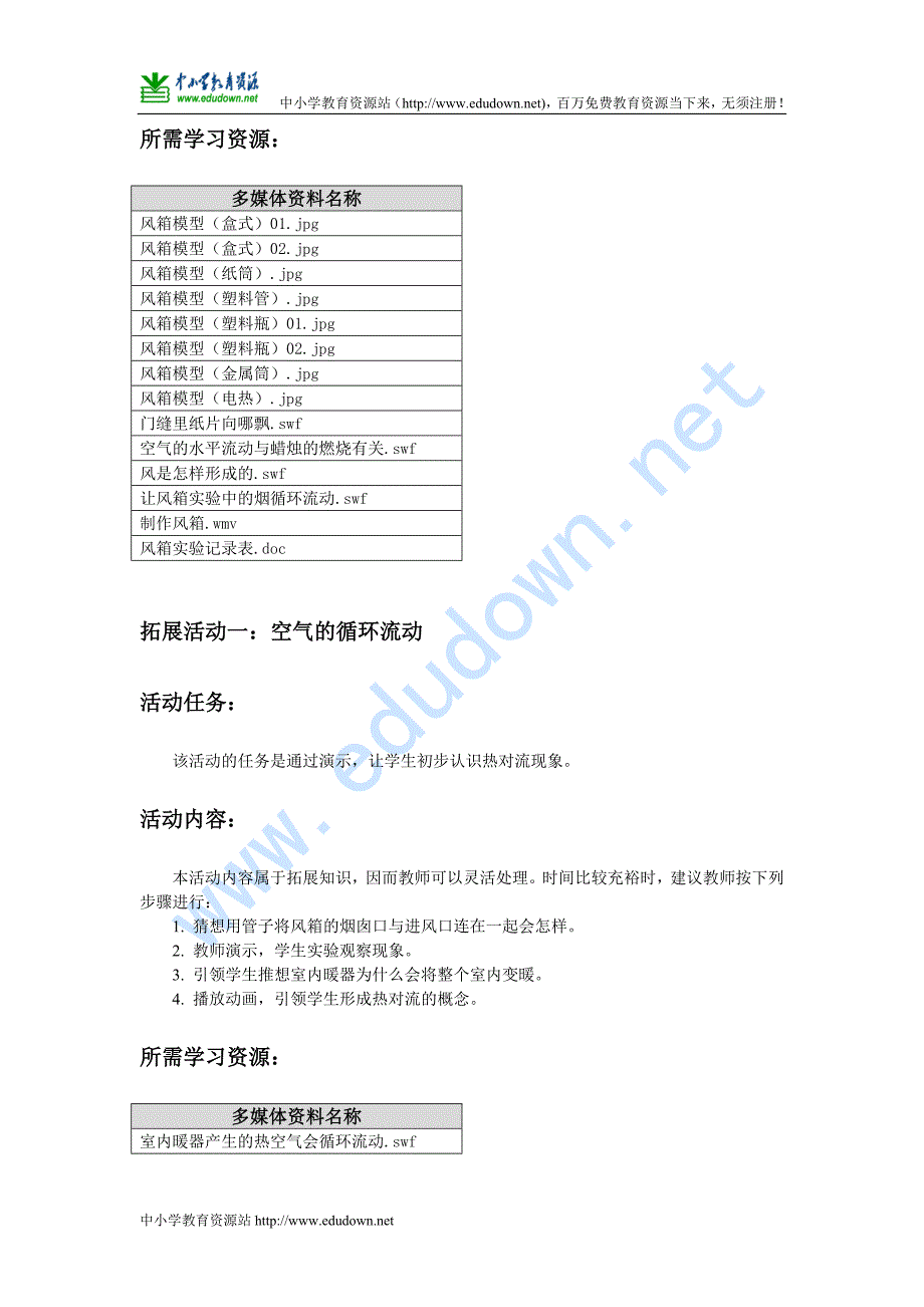 青岛版科学三年级下册《风是怎样形成的》活动建议方案_第4页