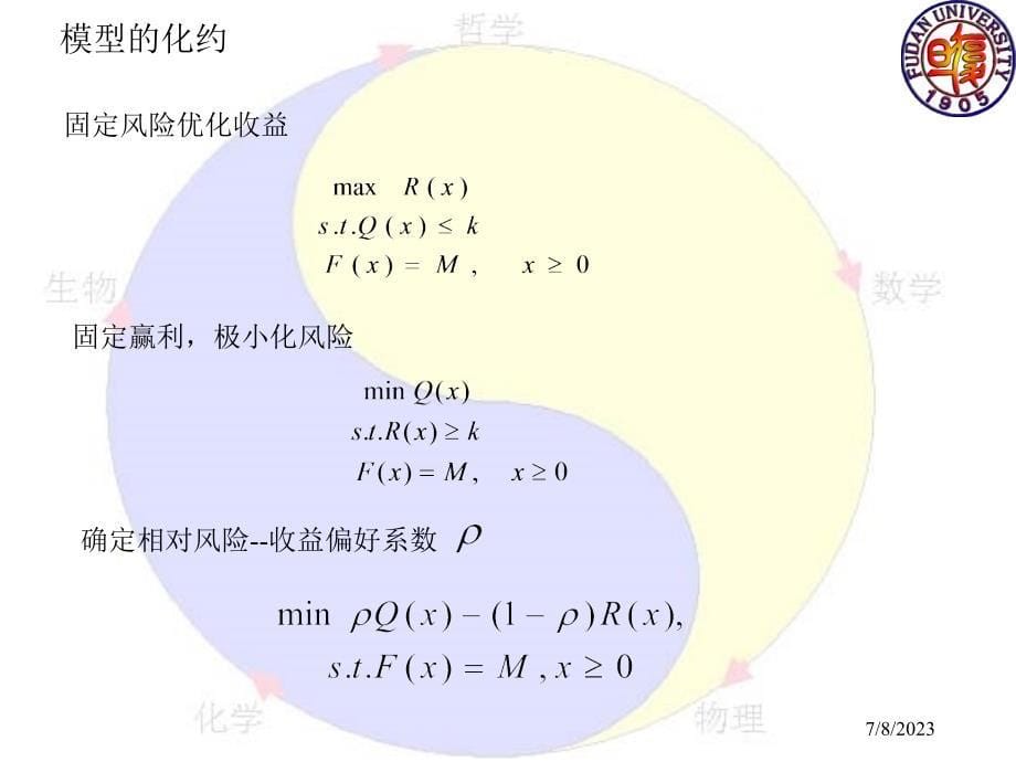 1998年全国大学生数学建模竞赛A题_第5页