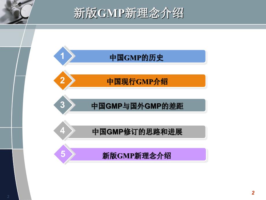 新版GMP新理念及无菌药品相关技术讲义_第2页
