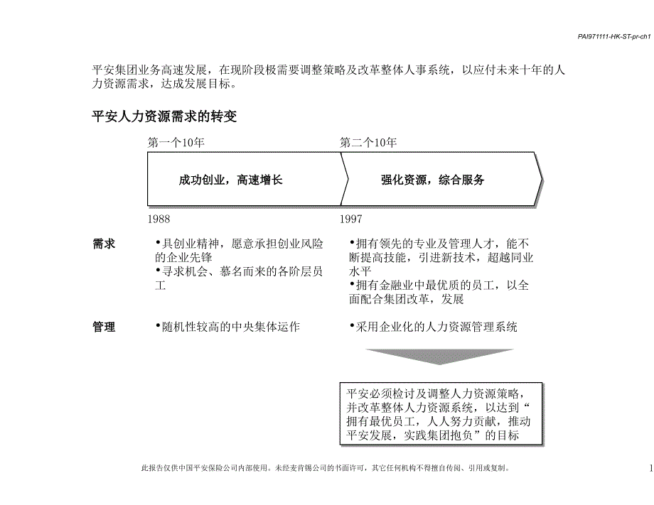 优化平安集团人力资源管理(9)_第2页