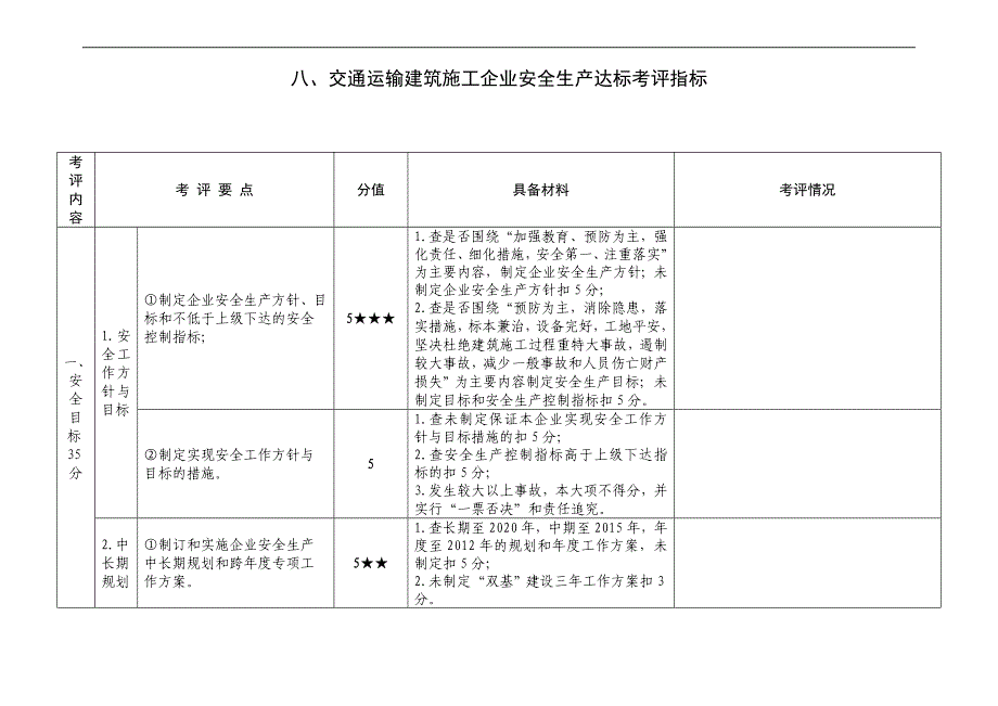 新交通运输建筑施工企业安全生产达标考评指标_第1页