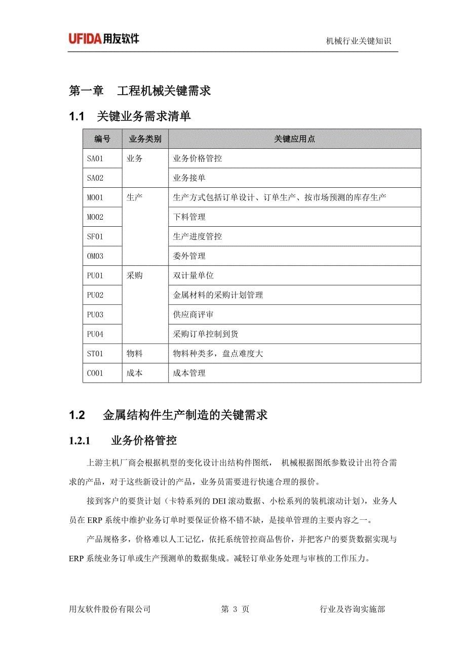 机械生产管理方案_第5页