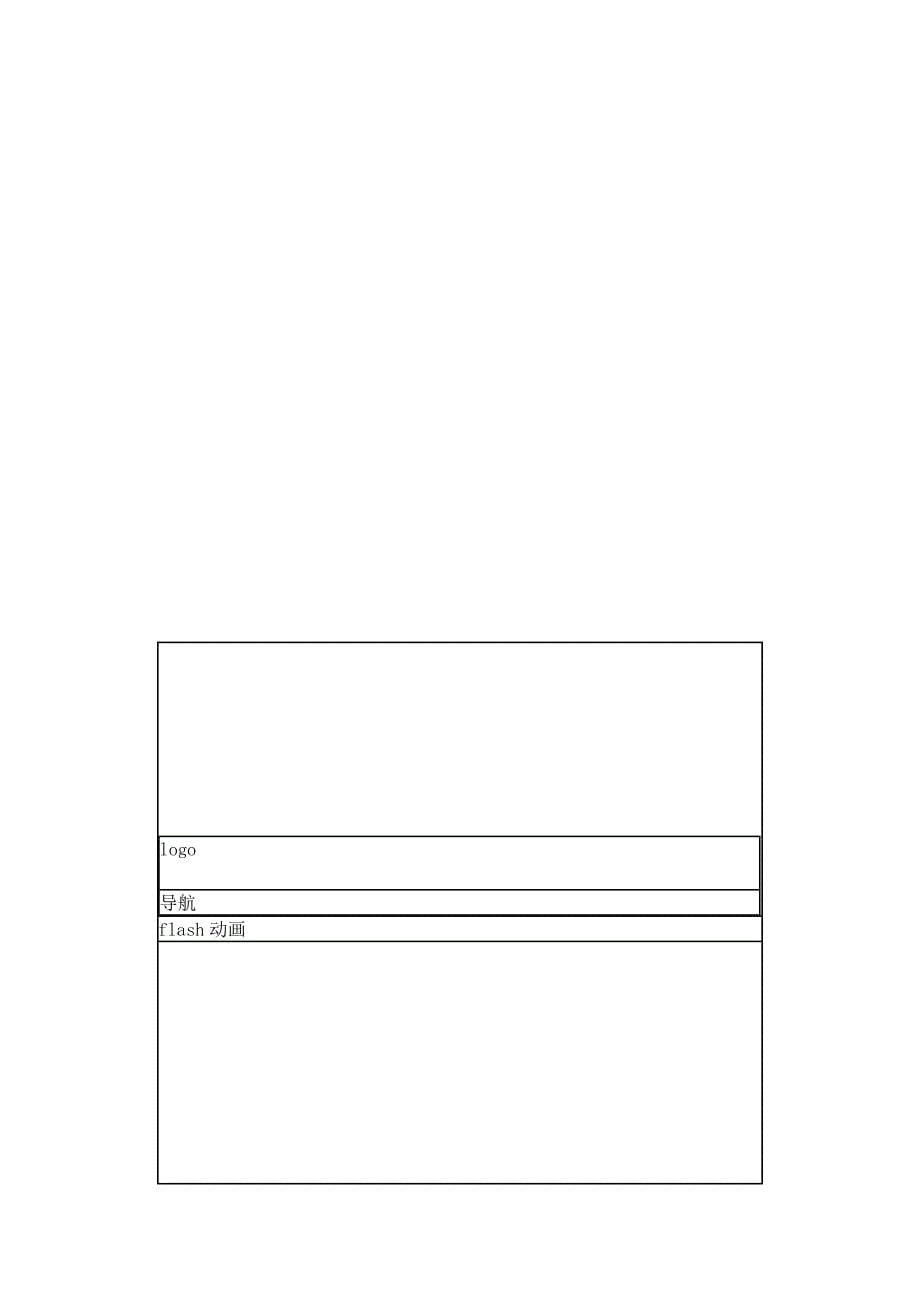 与表格实现网页布局的比较_第5页