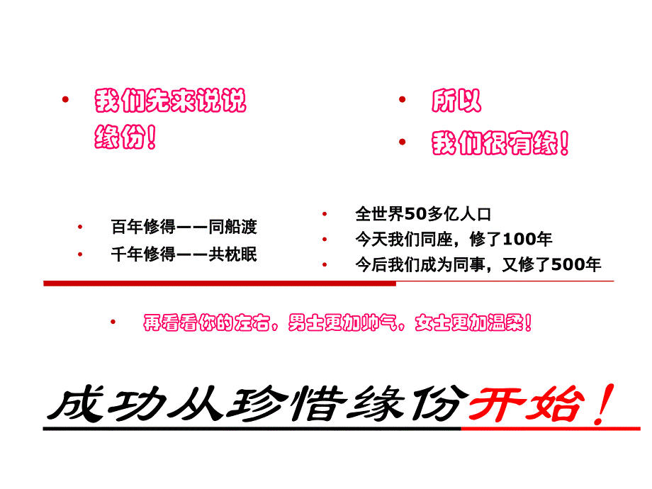 商务礼仪、接待礼仪及沟通技巧培训教材-88页_第2页