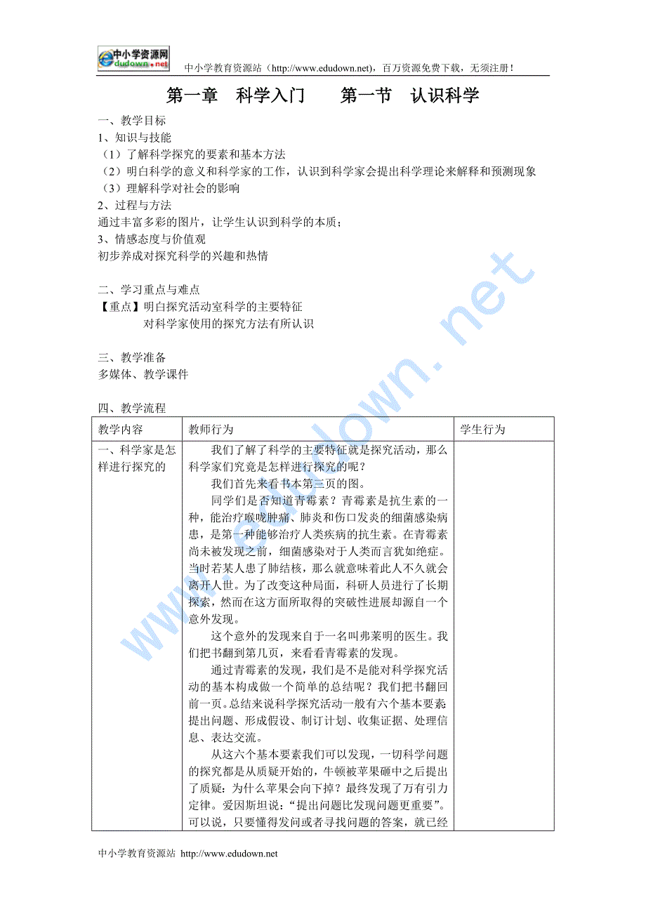 牛津上海版科学六上《认识科学》教学参考_第1页