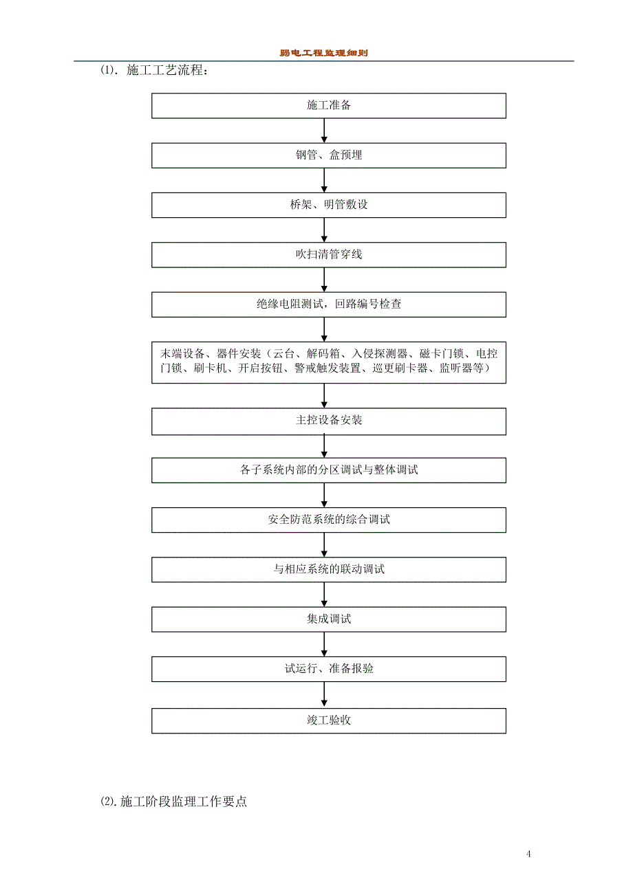 弱电工程监理实施细则与施工工艺要求_第4页