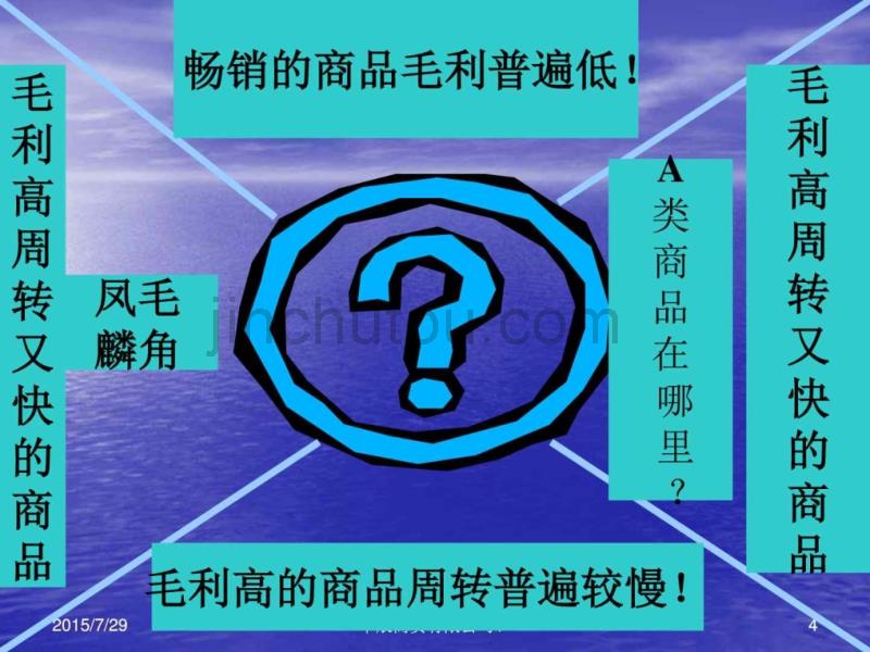 2016精品文档华润万家报表分析与绩效考核_第4页