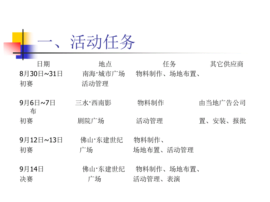 世纪锦囊-动感地带·极限攀岩挑战赛打印版A_第4页