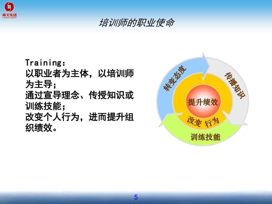 TTT企业内训师培训教材[1].ppt_第5页