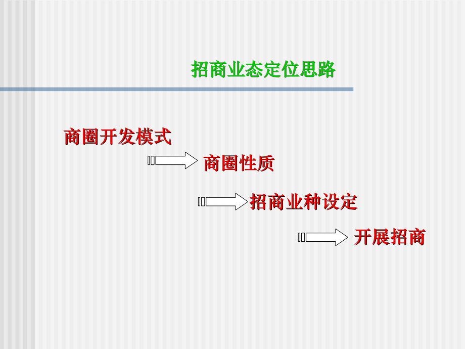 上海淮海路668号商业地产项目整改招商定位建议59PPT-23M_第4页