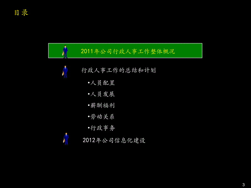 2012年度行政人事部年度总结和计划_第3页