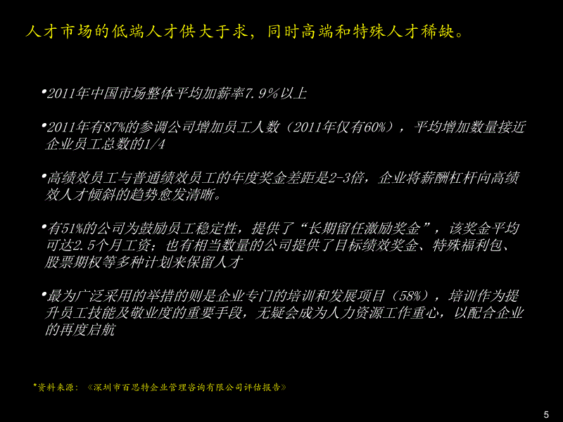 2012年度行政人事部年度总结和计划_第5页