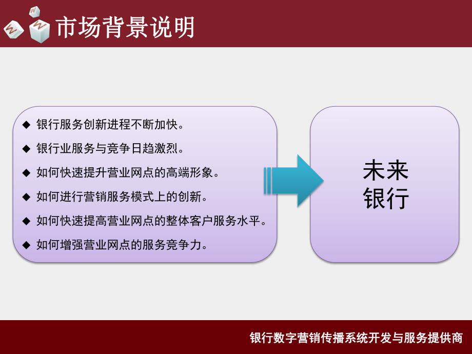 wot银行数字营销传播系统平台介绍new_第4页