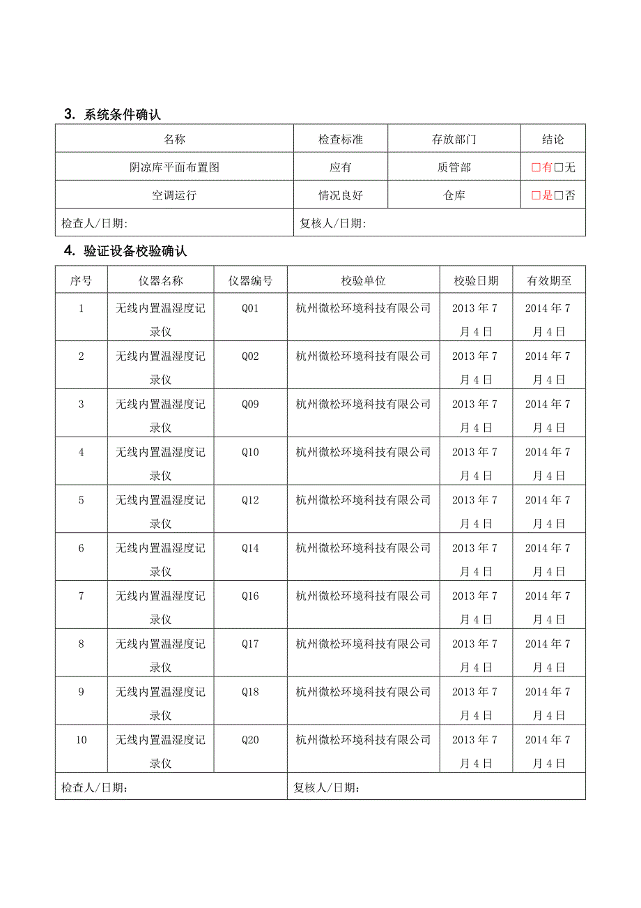 阴凉库温湿度布点验证方案_第4页