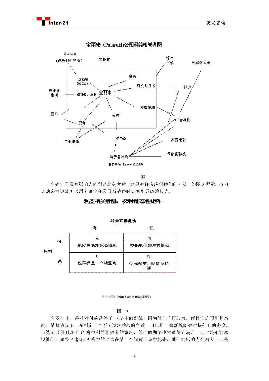 营销管理模型_第4页