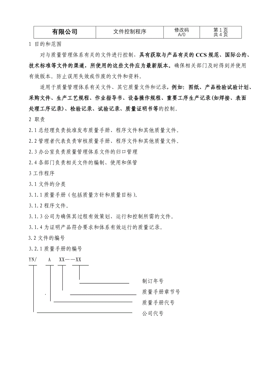 程序文件(定稿)_第3页